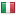 forexguide.nl server is located in Italy